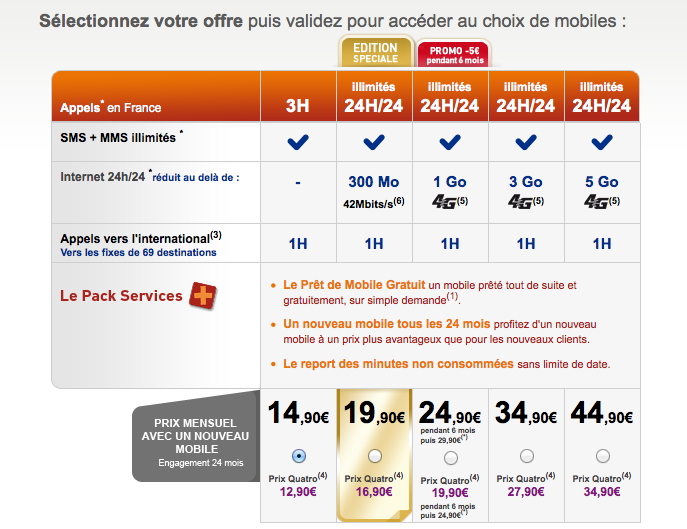 Laposte-mobile-4G-is-coming-mvno