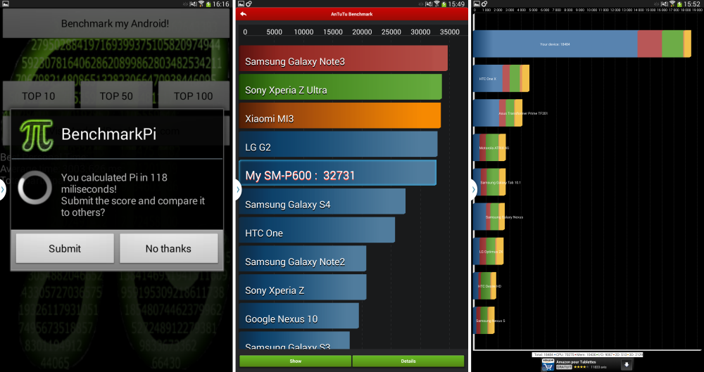 android frandroid test samsung galaxy note 10.1 2014 benchmarkpi antutu quadrant images 0