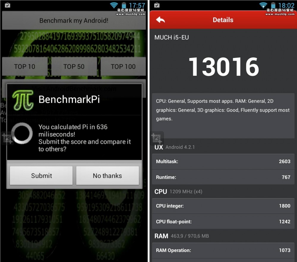 Much-i5-IU-Android_42-Jelly-Bean-benchmark-Antutu-BenchmarkPi