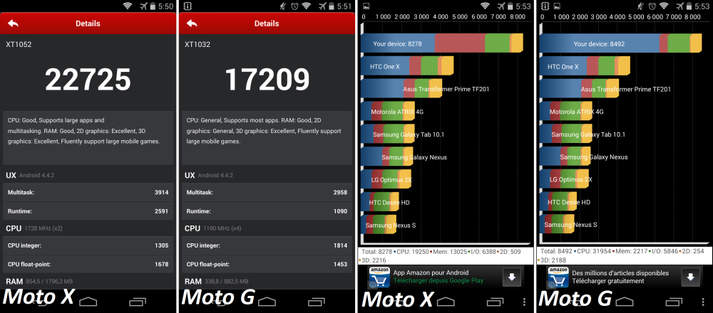 android motorola moto x vs moto g benchmark antutu quadrant images 01