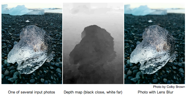 Google-camera-application-blur-multi-view-stereo