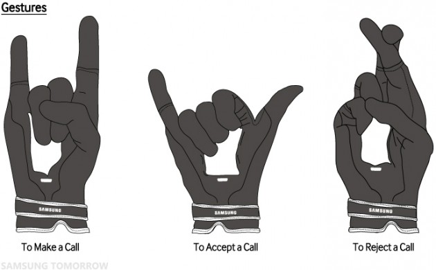 Samsung fingers Gestures 1er avril