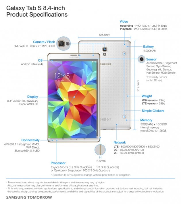 Galaxy-Tab-S-8_4_Specifications