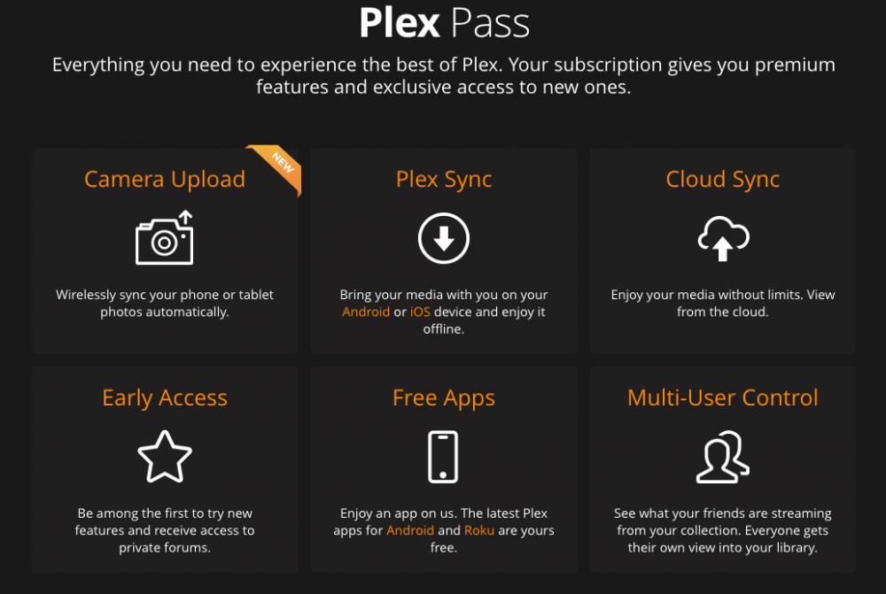 Plex Premium