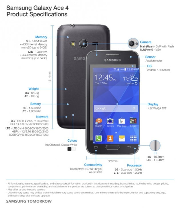 Samsung-Galaxy-Ace-4-Product-Specifications