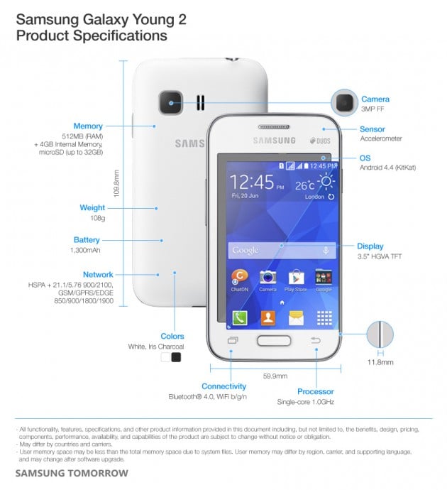 Samsung-Galaxy-Young-2-Product-Specifications
