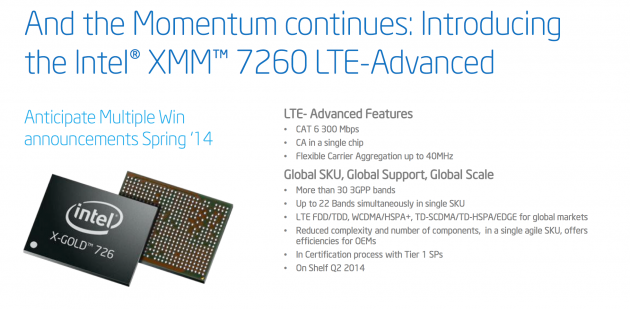 XMM 7260 Intel