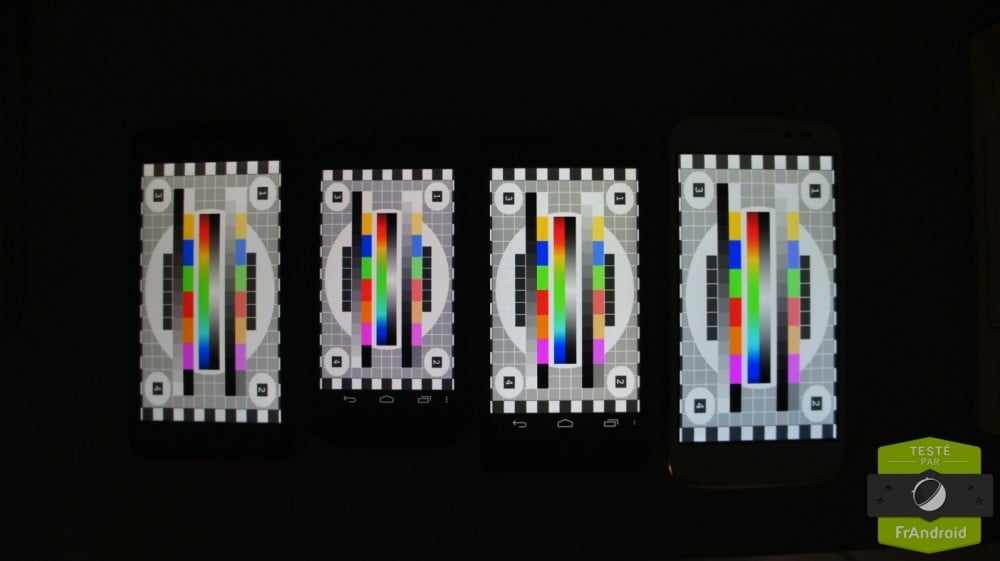 android test frandroid wiko rainbow qualité écran image 00