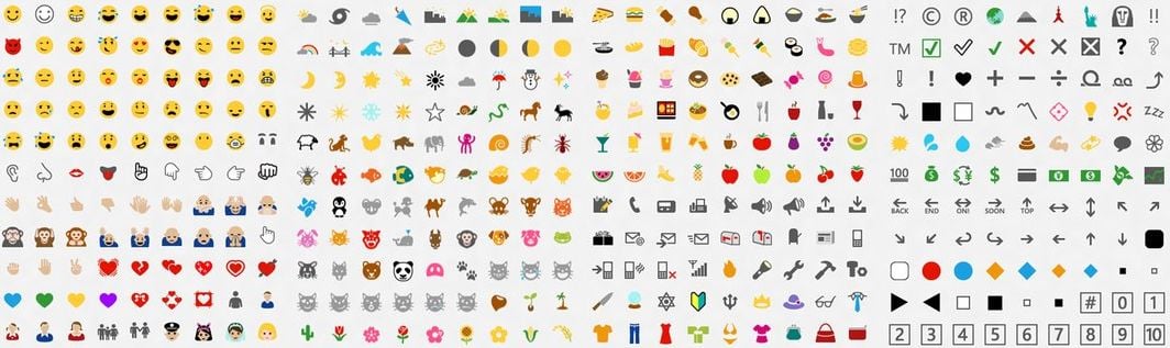 Unicode 7.0 crée 250 nouvelles émoticônes et un doigt d ... - 1064 x 317 jpeg 79kB