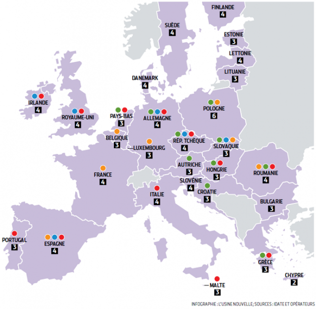Les 4 principaux opérateurs européens (Orange, Telefonica [bleu], Deutsche Telekom [vert] et Vodafone [rouge]). Les chiffres correspondent au nombre d'opérateurs dans le pays.