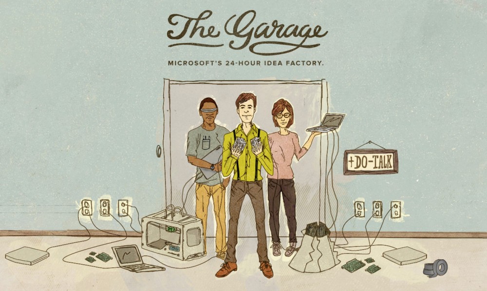 Microsoft Garage