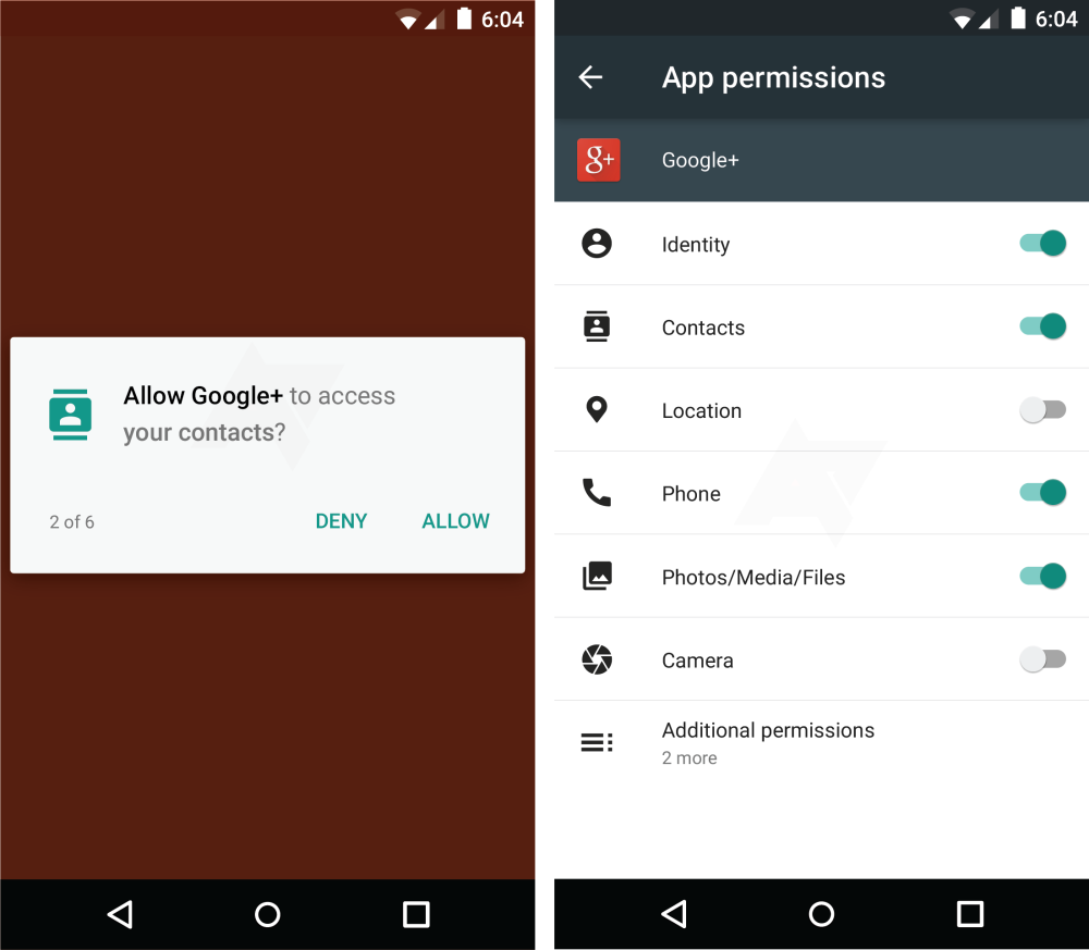 android M permission montage android police