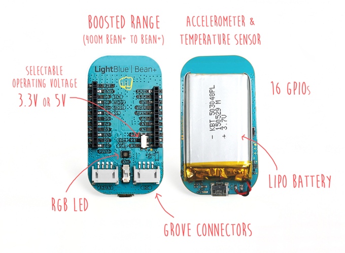 Bluetooth Arduino