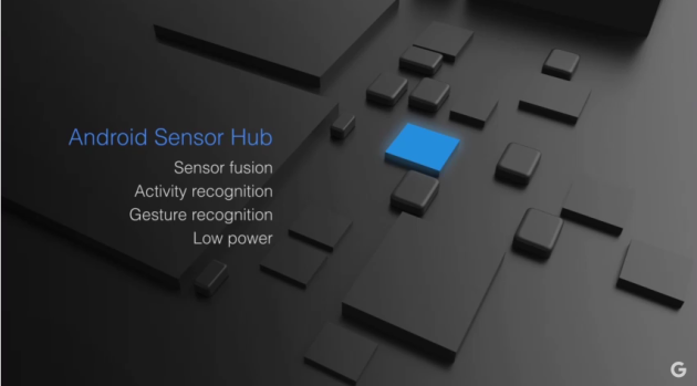 Android Sensor Hub
