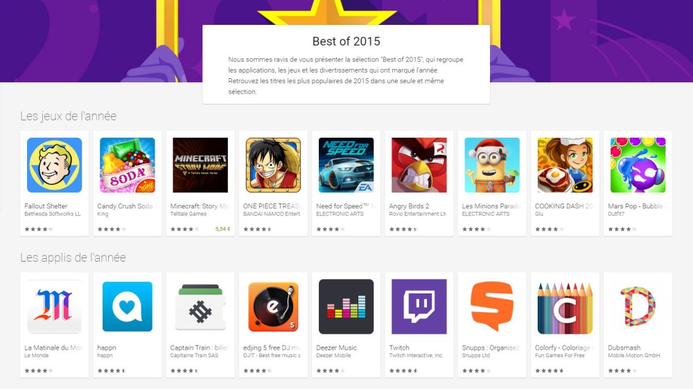 top app play store 2015