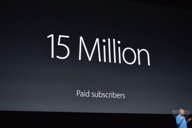 Apple WWDC Music 15 millions