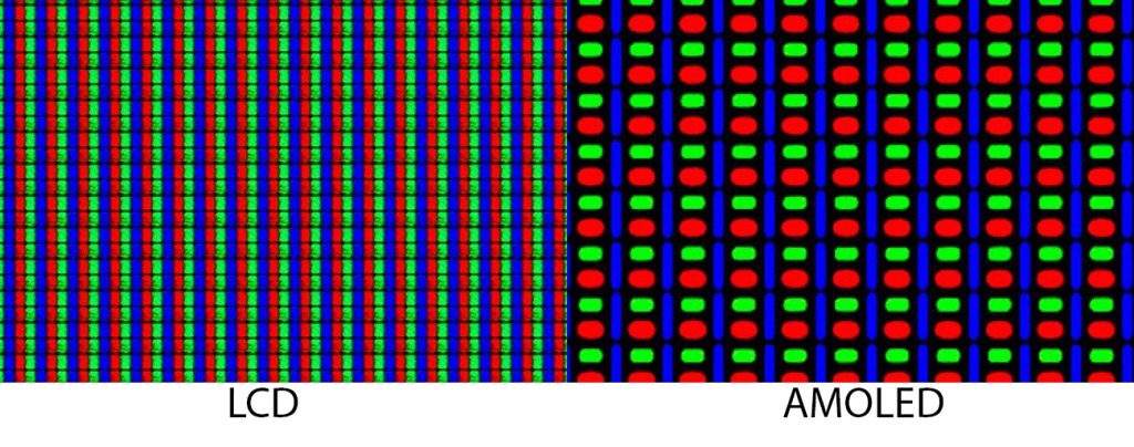 Que signifie la densité de pixels de votre écran PC ? - Coolblue - tout  pour un sourire