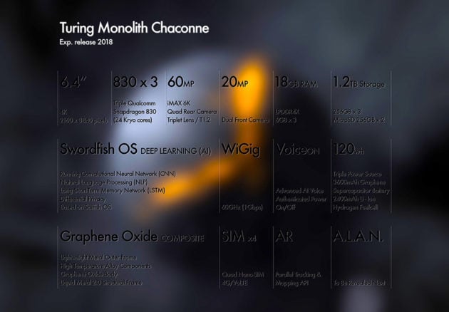 turing monolith chaconne