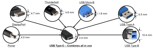 type-c-cable_0