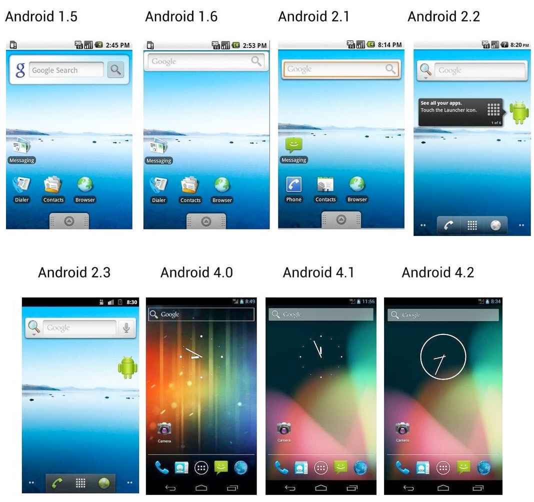 Андроид телефон 8 версии. Samsung Android 6.1.1. Андроид 1. Android Интерфейс. Первая версия андроид.