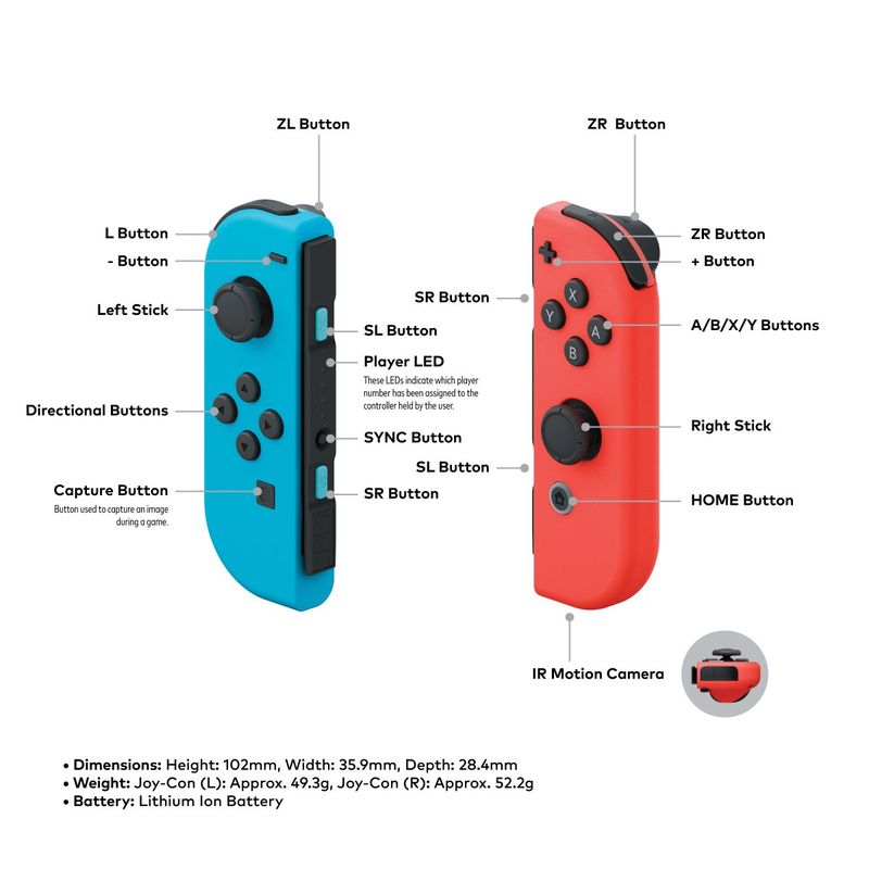 Nintendo Switch : 7 réponses que l'on attendait vraiment avant la