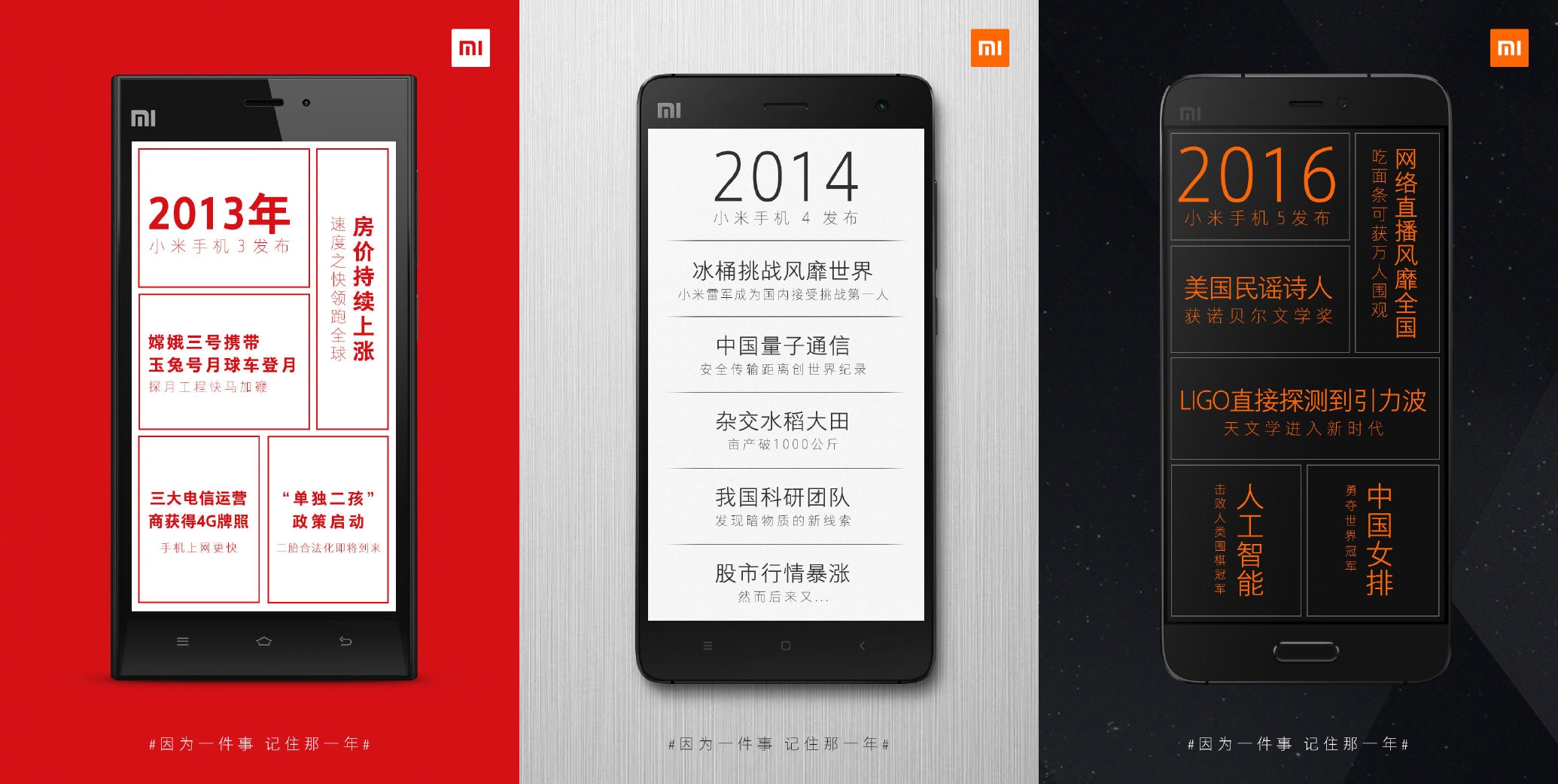 Xiaomi passe en revue l’histoire de la gamme Mi