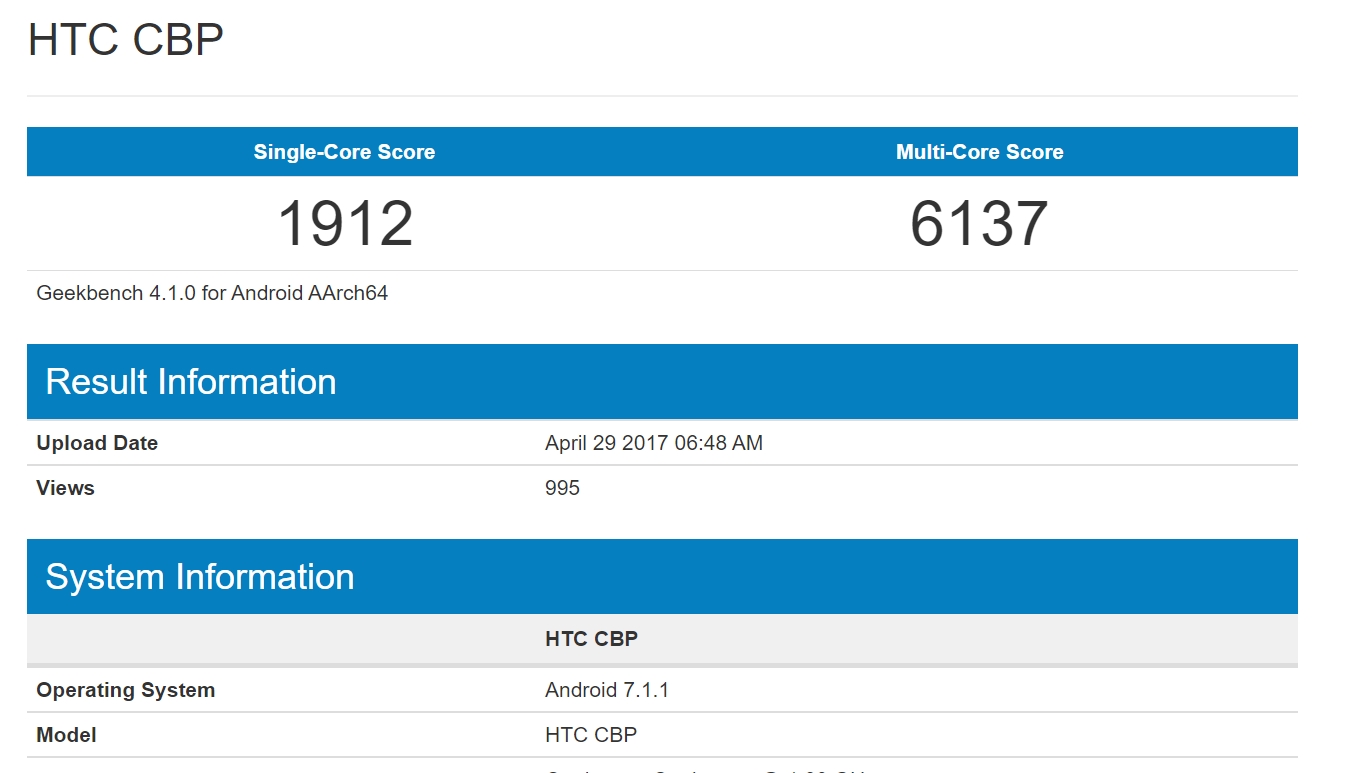 HTC U 11 : sa fiche technique confirmée par un nouveau bench