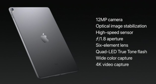 Les caractéristiques de l’iPad Pro
