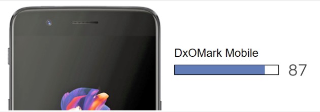 DxoMark mobile Oneplus 5