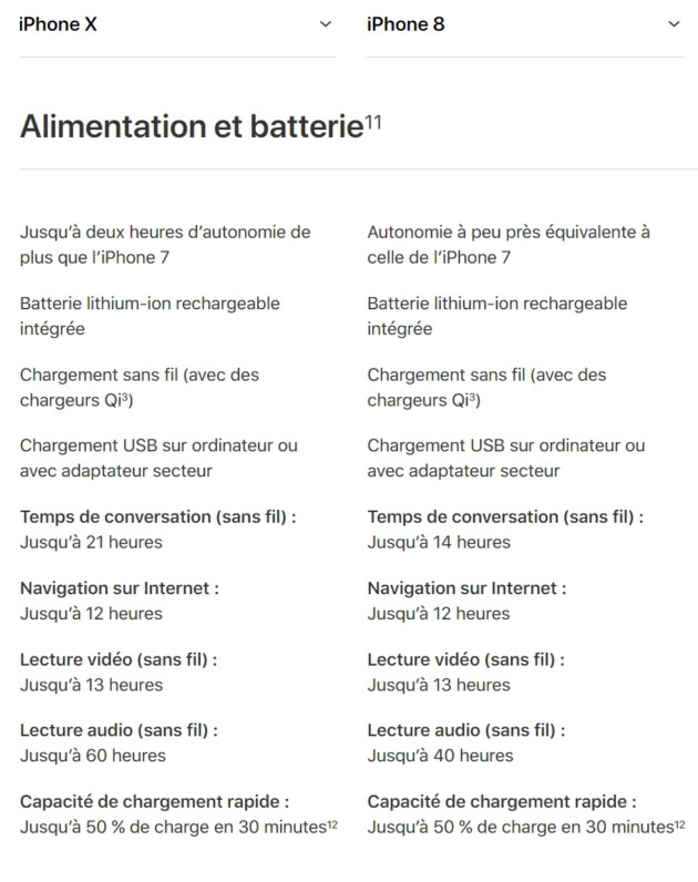 autonomie-apple-iphone-8-iphone-x