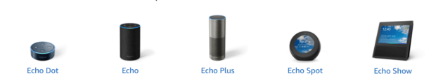 La gamme complète de produits Echo, de 50 dollars à plus de 250 dollars