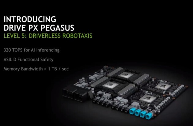Nvidia Drive PX Pegasus : une plateforme pour des voitures totalement autonomes