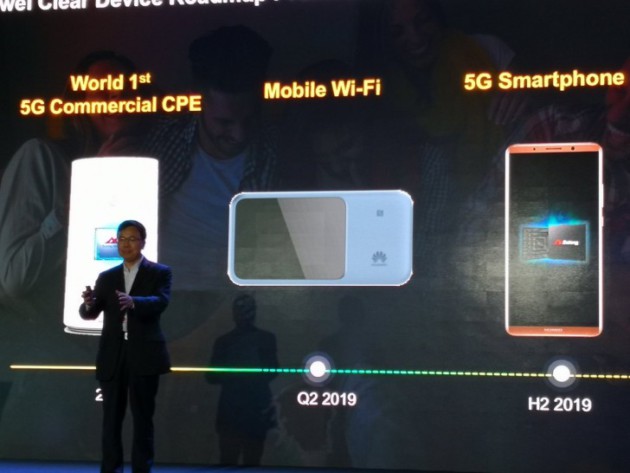 Huawei 5G roadmap