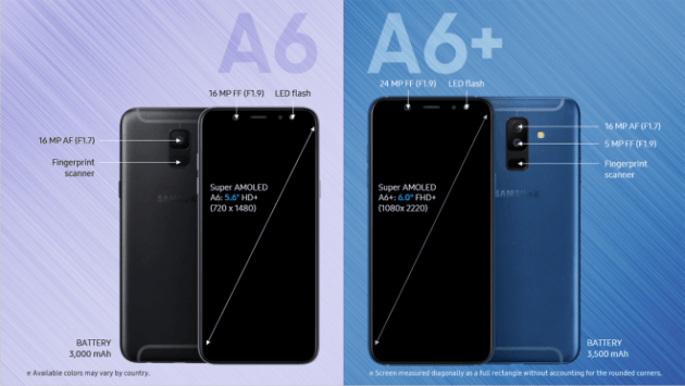 Samsung-Galaxy-A6 et A6 Plus 2018