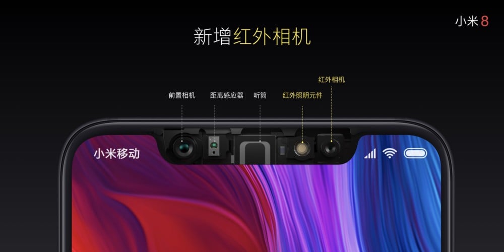 Xiaomi Mi 8 et Face ID