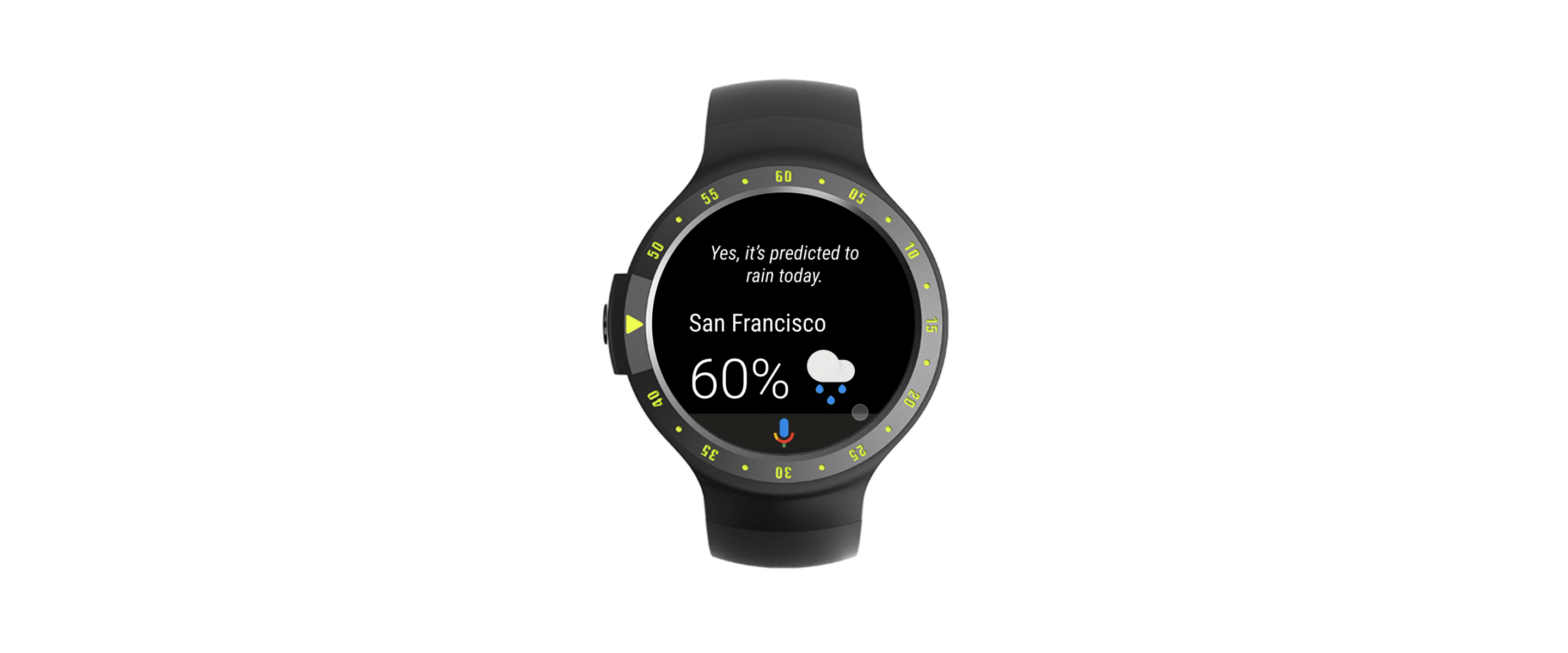 WearOS_Blog_Weather_Suggestions_Ticwatch