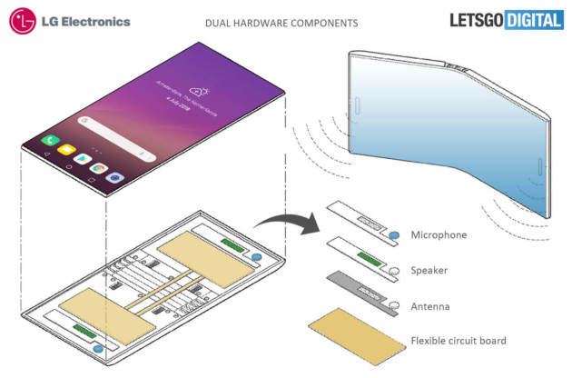 LG : un smartphone pliable comme un portefeuille à l&rsquo;étude