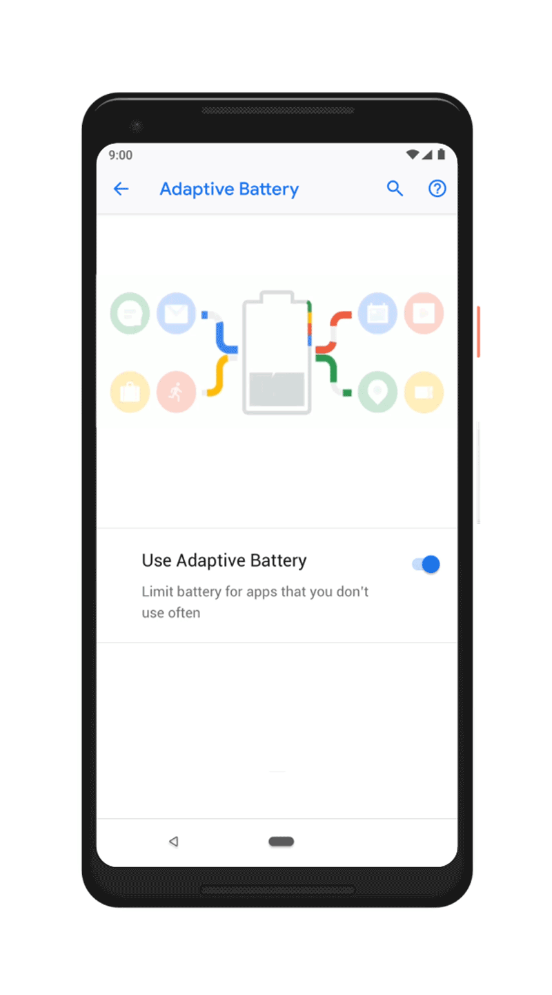 Android-pie-battery