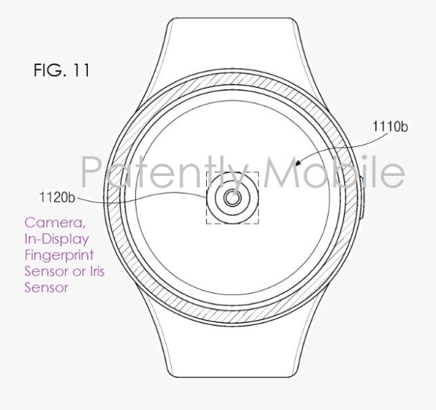 Samsung imagine un lecteur d’empreintes digitales sous l’écran de ses montres connectées