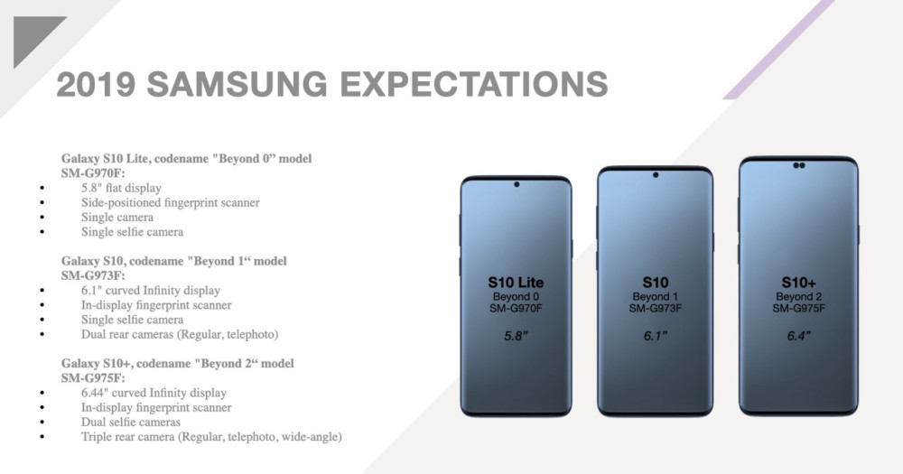 s10 lite plan