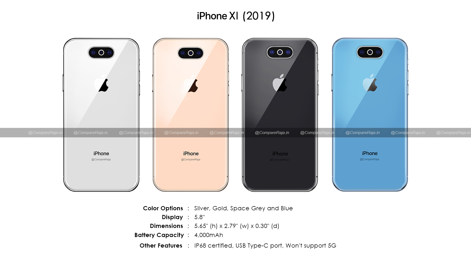 Apple Iphone Xi Plus D Informations Sur Les Coloris L Ecran Et La Batterie De L Un Des Modeles