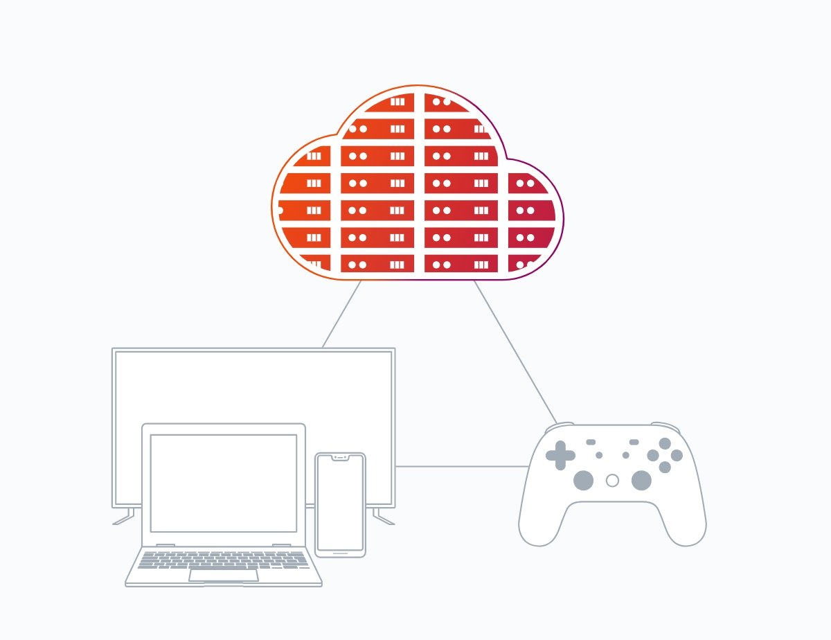 dévoile Luna, un service de cloud gaming concurrent de Stadia et du  Xbox Game Pass