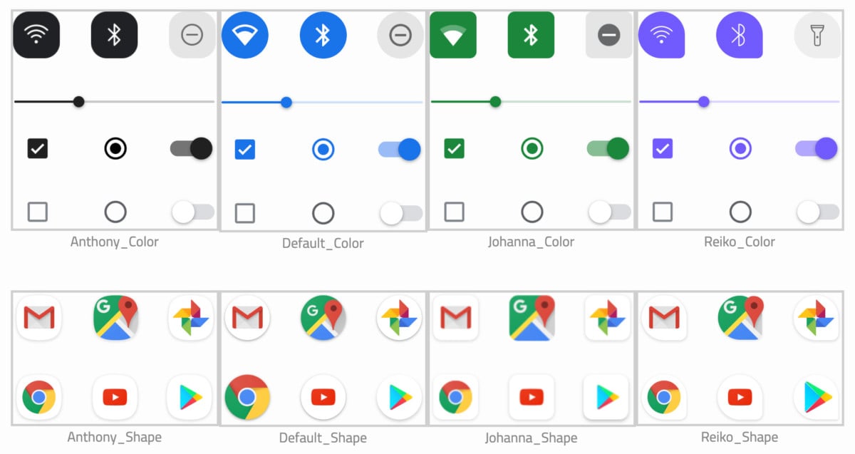 Android 10 Q va permettre aux Pixel de personnaliser leurs icônes