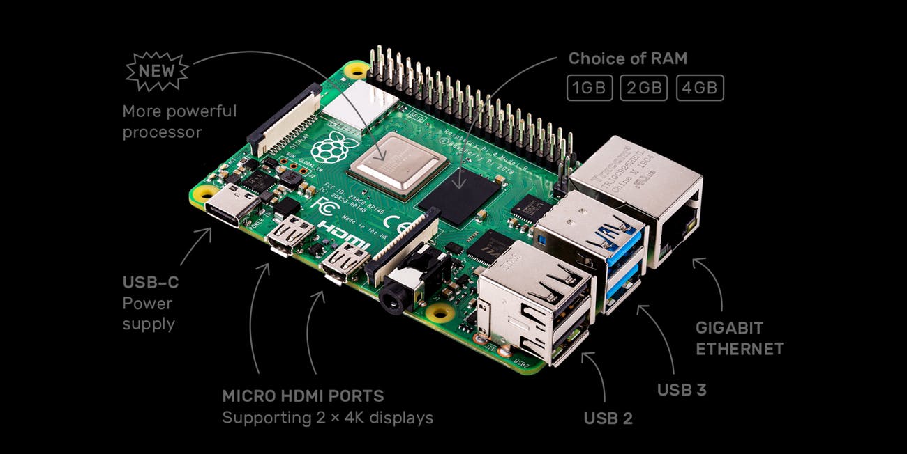 Raspberry Pi 4 : pourquoi l'USB-C ne fonctionne pas avec tous les chargeurs