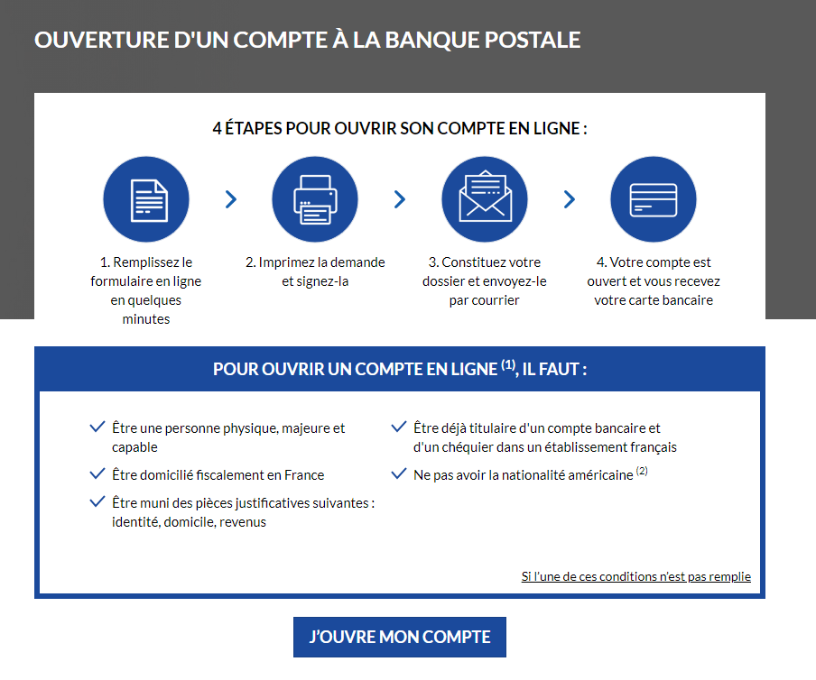 Banque En Ligne Le Comparatif Des Meilleures Banques De