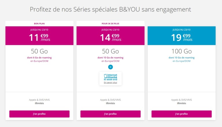 Forfait Mobile : Derniers Jours Pour L'offre Bouygues Telecom Avec ...