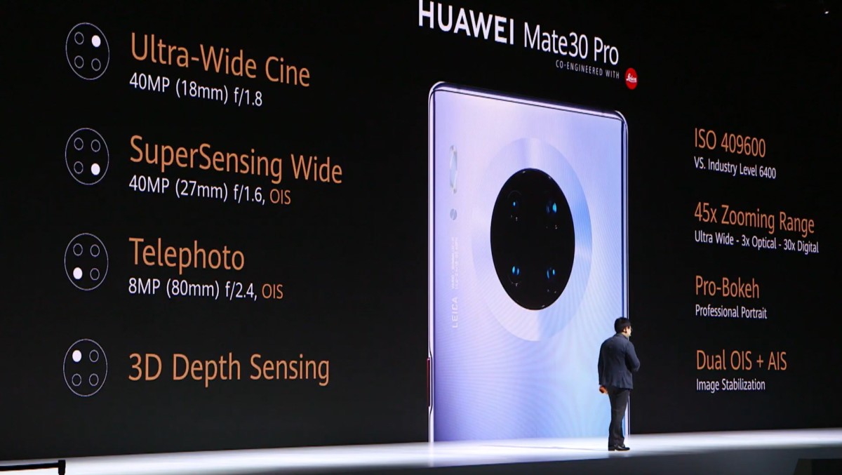 Huawei Mate 30 Pro 5G : mieux que le Mate 30 Pro sur DxO grâce à une optimisation logicielle