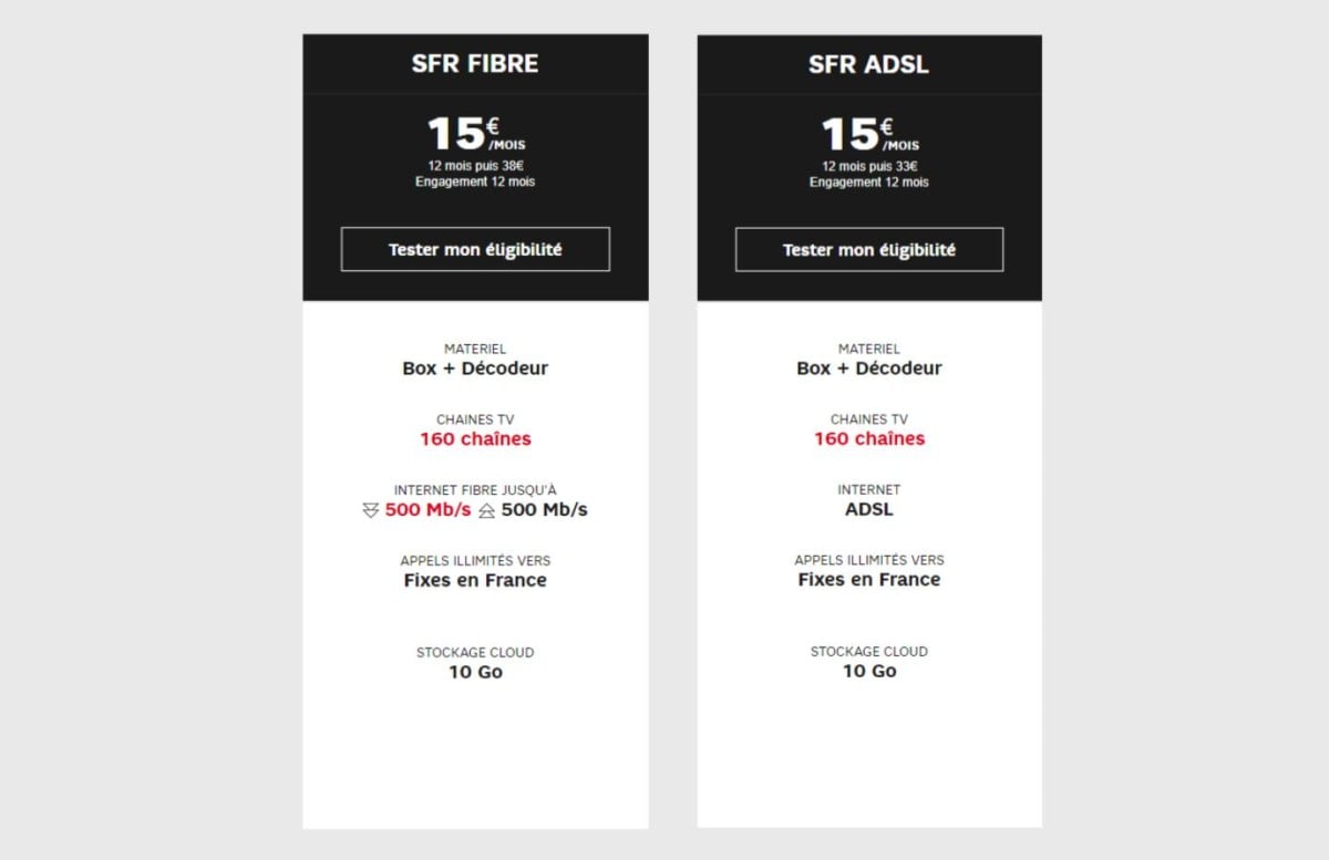 SFR : la Fibre optique passe au prix de l&rsquo;ADSL