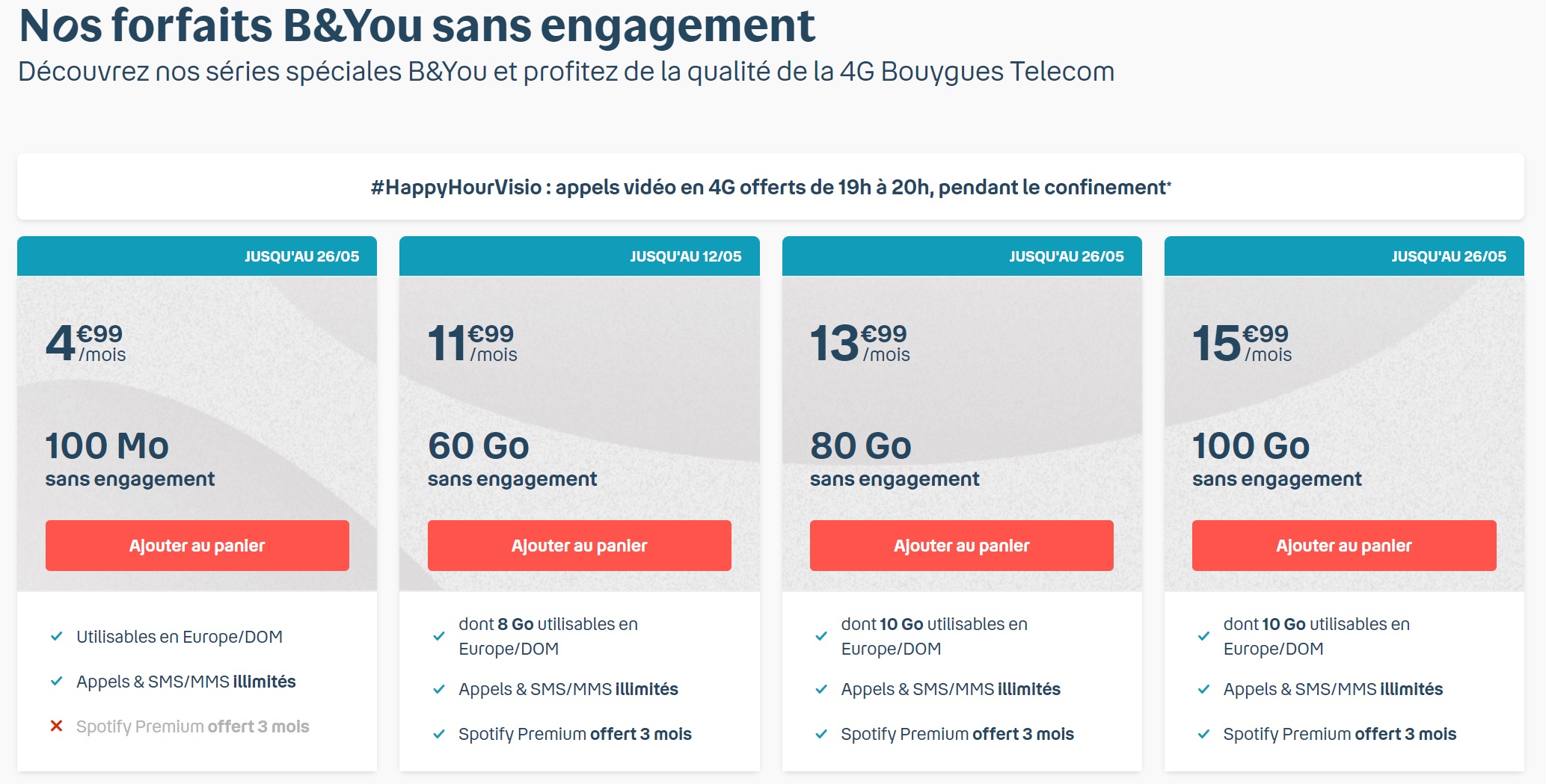 bouygues mobile offre