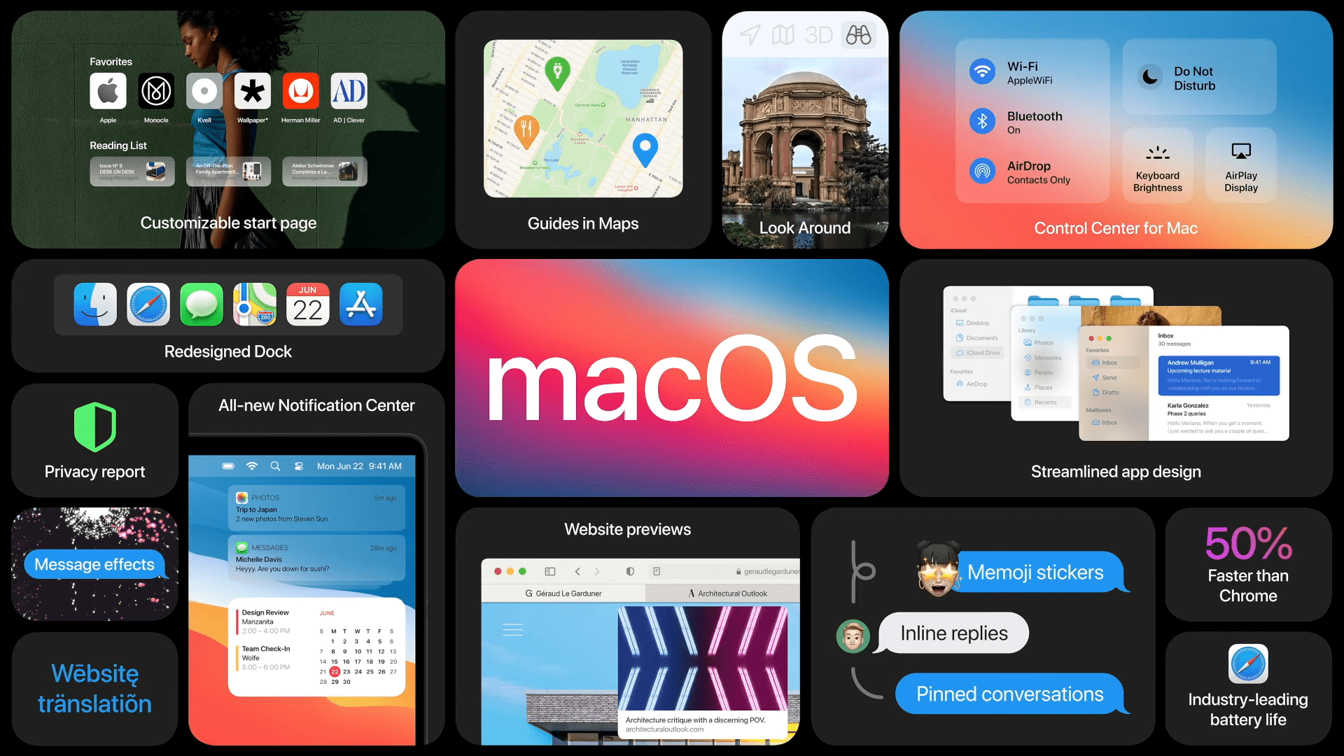 update to mac os big sur